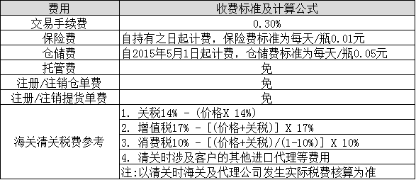 ϾĹ